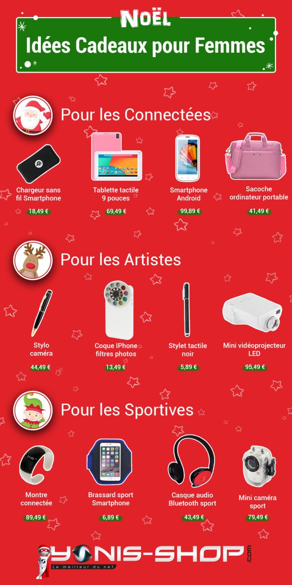 Idées cadeaux Noël pour femmes